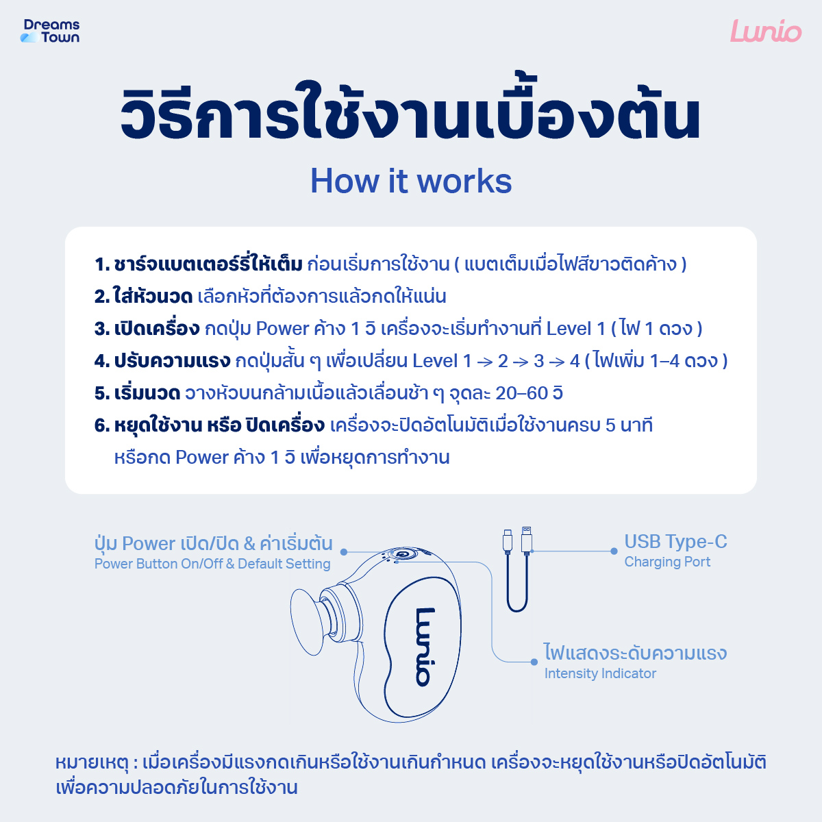เครื่องนวดกล้ามเนื้อพกพา LUNIO MINI MASSAGE GUN ปืนนวดไร้สายไซส์มินิ_6